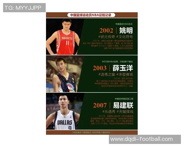 姚明家族历史揭秘：从祖辈传承到篮球巨星的辉煌之路