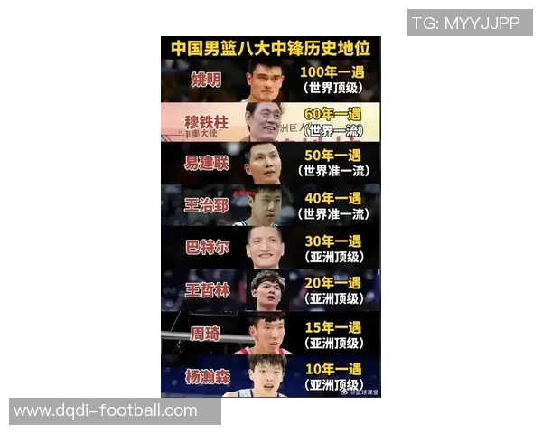 姚明防守大师的传奇之路：从篮球场到防守艺术的巅峰之作